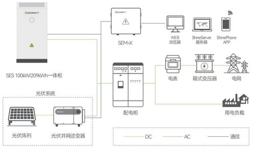 停车场系统工作总结,停车场年终工作总结要写什么内容?