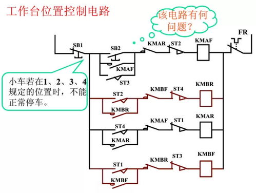 电工里的二次回路是啥意思？