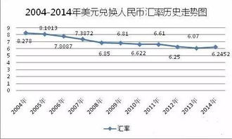  mx币走势图,比特币行情走势图是怎样的？ 元宇宙