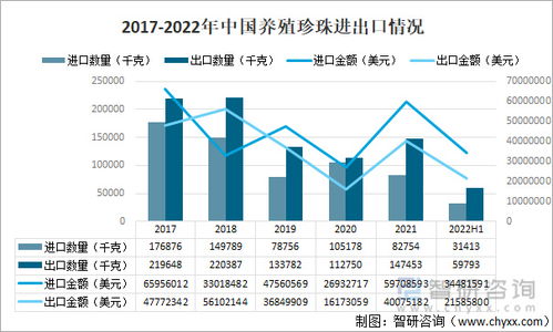 rndr币未来前景如何分析预测,数字货币未来发展趋势会是怎么样的呢？可以来探讨一下未来发展趋势