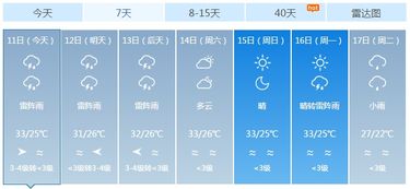 中秋天气如何 能赏月吗 出行有交通管制吗 海南人请收好