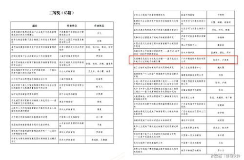 论文查重软件哪家强？这份榜单告诉你答案