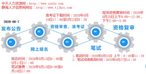 教育教学是指哪些内容 教育类专业知识包括哪些