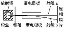 C. 人造太阳 释放的能量大小的计算公式是 青夏教育精英家教网 