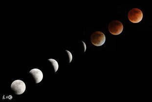 月全食将现身天宇152年首次 红月亮 最详细观赏时间来了