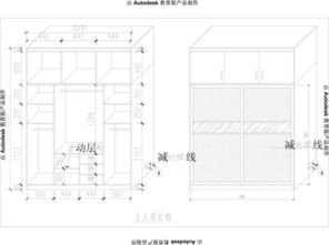 平面图柜子比例怎么弄好看(2米4高衣柜上下柜比例)(2.4x2.4米衣柜内部格局)