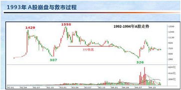 我市价买入了股票100股,为什么查不到,只写拥股100,但是余股,可用数量都是0,卖的时候也是0股,怎么回事?