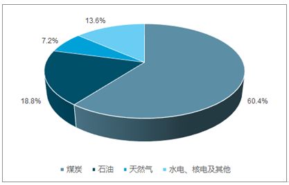  pyth币估值,Pyh币的概要。 元宇宙