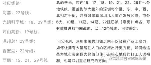 好消息 深圳市2035年地铁规划出炉 最新汇总版 ,20号线预计今年年底通车