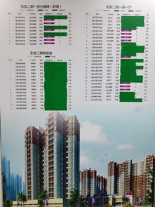 佛山市住房保障和房产信息网,佛山市住房保障和房产信息网查不到的楼盘