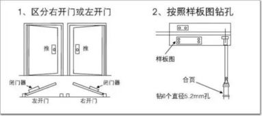 门窗五金冷知识 闭门器,如何调节关门力量 