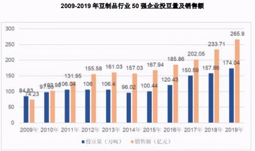  湖北富邦科技股份有限公司 概况分析,公司简介 天富平台