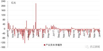 我们买的股票是什么股？是普通股吗