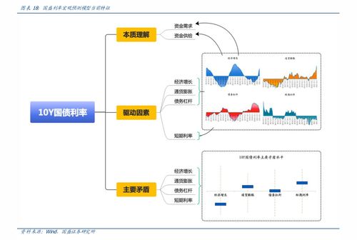 期货平仓价位如何定,介绍。 期货平仓价位如何定,介绍。 行情