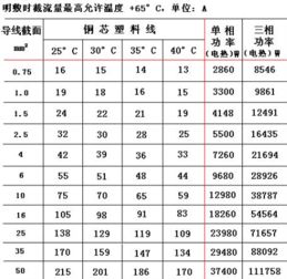 线上计算器在线使用