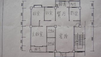 这样的住房格局怎么改