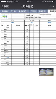 一名烘焙师的自述 16岁踏入这个行业的... 