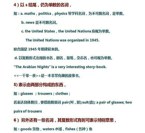 英语纯干货 名词变复数规则小结 中小学皆适用