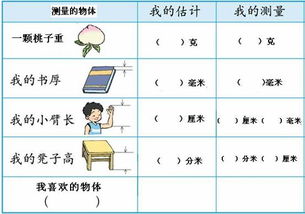 我们学过的质量单位有______、______、______，计量较轻物品有多重，通常用______做单位，克用符号______