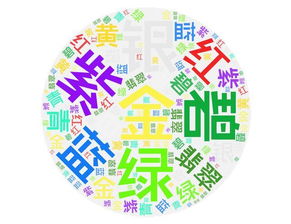 高能预警 中国小区取名用色彩词,路子能有多野