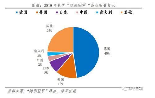 我国小微企业的现状与主要问题是什么