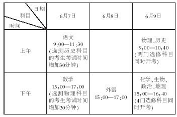江苏高考时间2024考试时间,今年江苏高考的日程安排