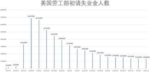 股指期货涨跌不一，IM主力合约上涨0.26%