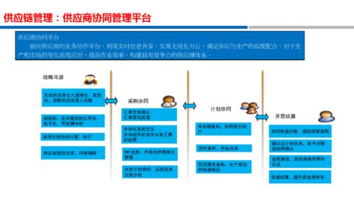 数字化教学转型的思路和建议