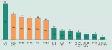 去境外投资，选子公司还是分公司，其利弊是什么？