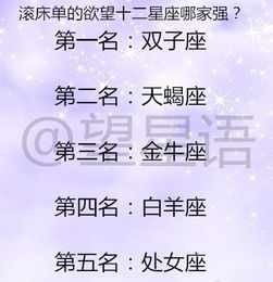 吵完架如何跟12星座重修旧好 12星女最讨厌什么样的追求者