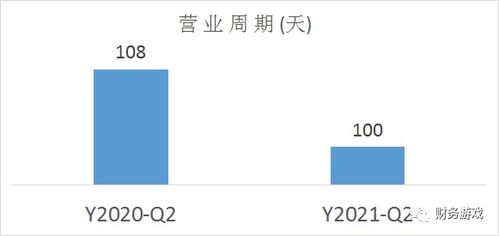 000786北新建材石膏产量多少