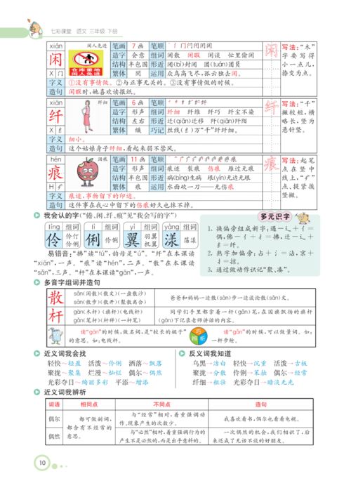 代币制奖励清单三年级, 3年生币制奖金列表 代币制奖励清单三年级, 3年生币制奖金列表 快讯