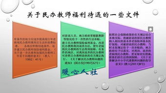 教龄满15年的民办教师现在怎么办退休 没有找到档案怎么办