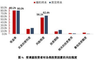 单位炒股会被监控吗？