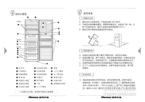 海信冰箱使用说明书,海信冰箱使用说明书详细介绍-第2张图片