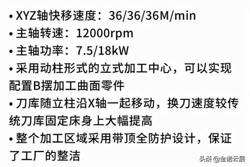 金诺云展 海天精工,新能源汽车零部件一站式解决方案