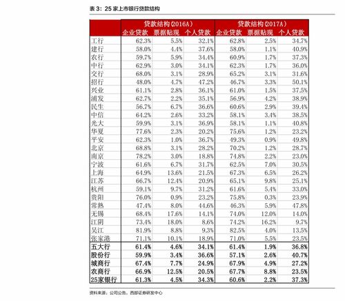  dash币历史价格表一览表,达世币DASH是什么？ 百科