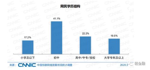 mlm多层次网络营销,多层次网络营销的终极指南。 mlm多层次网络营销,多层次网络营销的终极指南。 应用