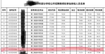 报考编制在哪个网站 (报考事业编制在哪个网站)