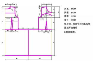 小白入门 如何看懂裁剪图