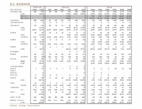 教资面试多久可以查成绩