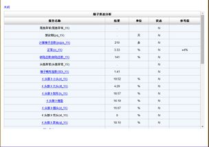 正常精子形态1.85：解读与影响