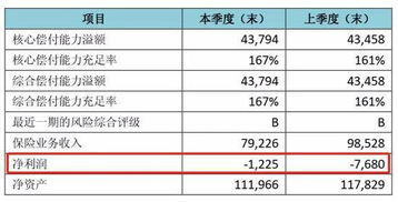  富邦财险地址2011年地址查询表,富邦财产保险有限公司官网 天富平台