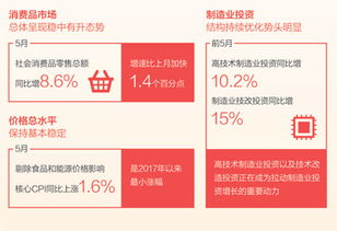  富邦注册资本多少钱一个合适呢,不同企业的注册资本标准 天富招聘