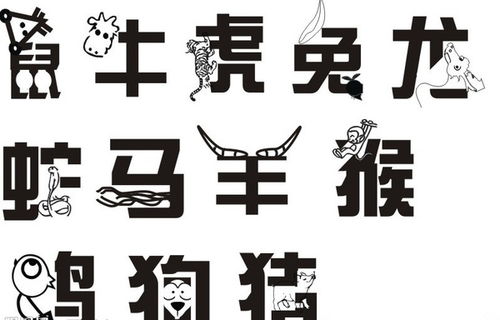 12生肖名字里有这些字,一生好运 