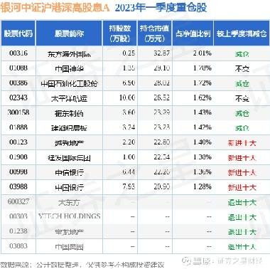 振东制药(300158)股吧