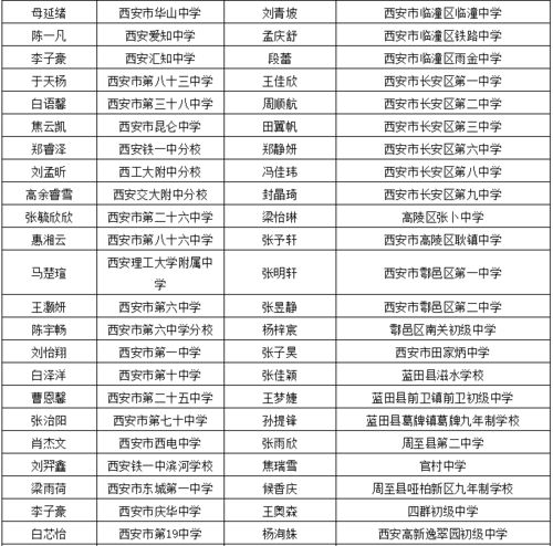 陕西滋人堂药业有限公司,专注疑难杂症医药创新——陕西滋人堂药业砥砺前行