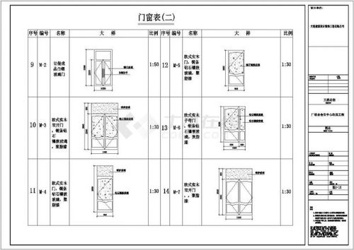 会议 报告厅装修设计详图