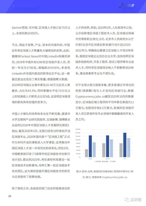 区块链商业趋势分析论文