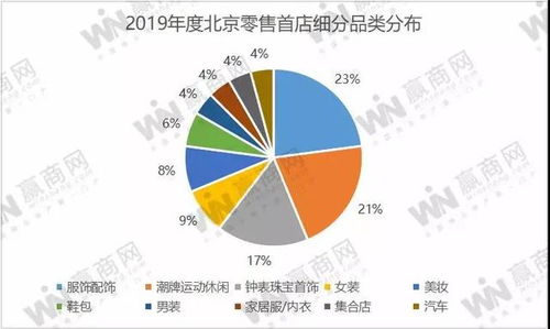 菲律宾首节以3分领先意大利，比分为23-20